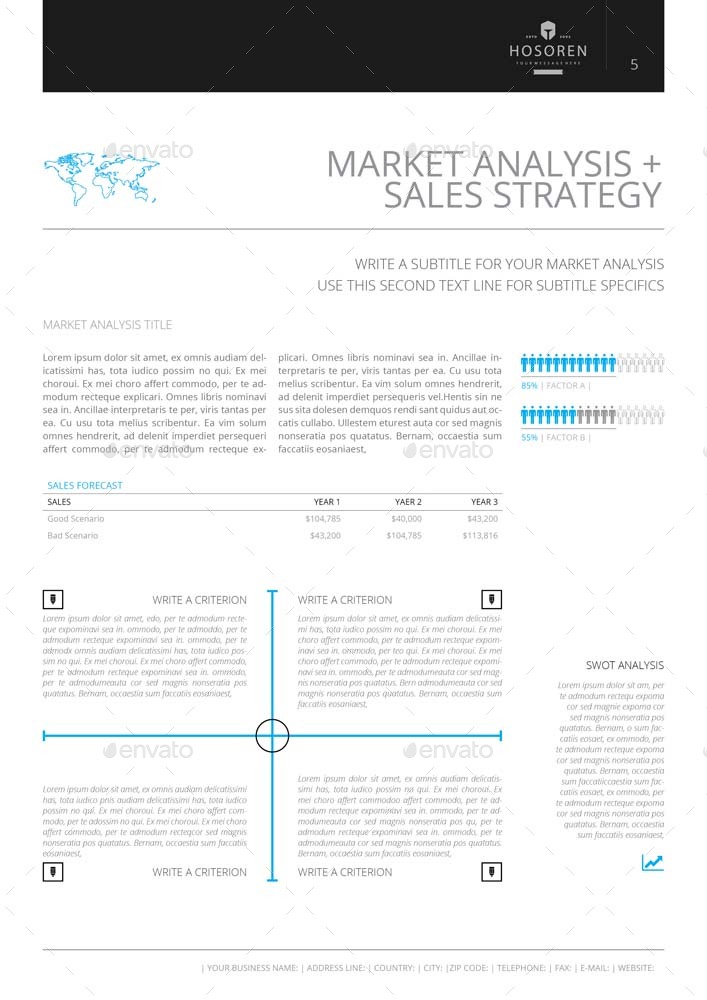 what is brief business plan